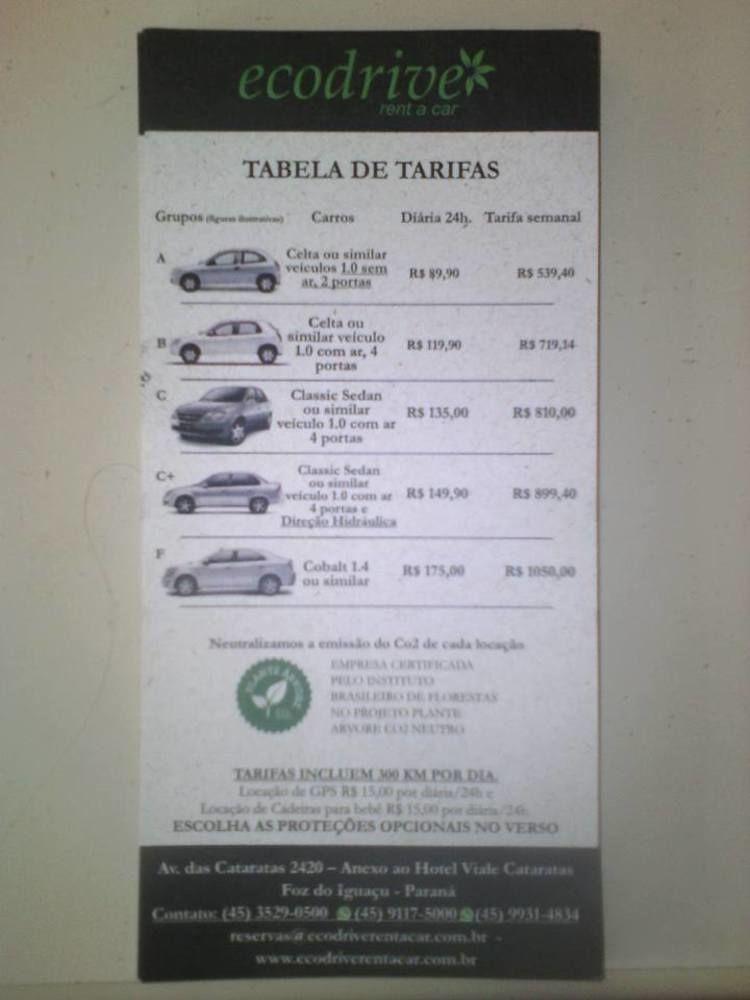 Hotel Normandie Iguassu Falls 2*